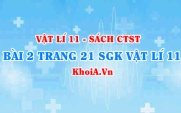 Bài 2 trang 21 SGK Vật lí 11 Chân trời sáng tạo